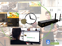 reduce-your-spend-on-Digital-Signage reduce-your-spend-on-Digital-Signage