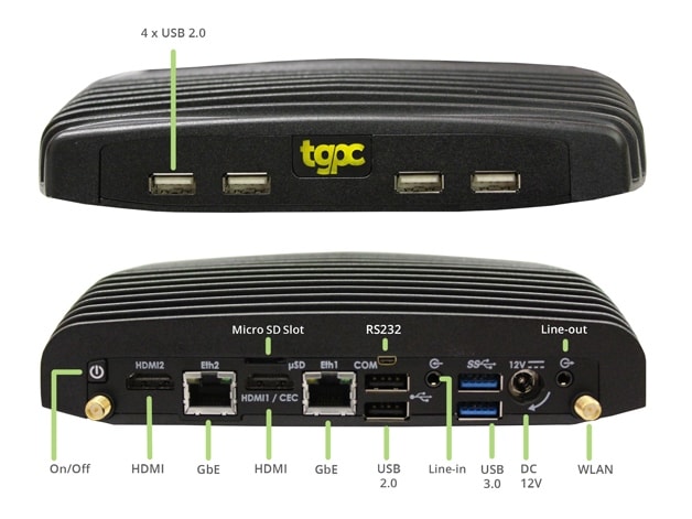 fitlet T port diagram